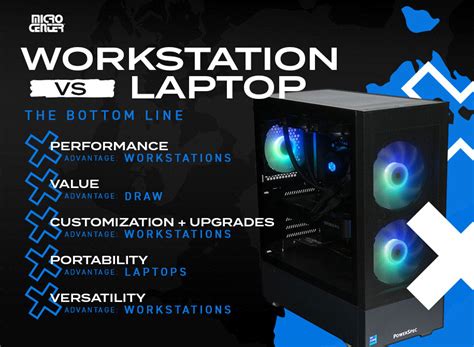 Workstation vs. Laptop: What's Best for Your Small Business?