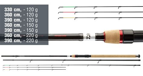 Feederov Prut Daiwa Ninja X Feeder Nastrahy Cz