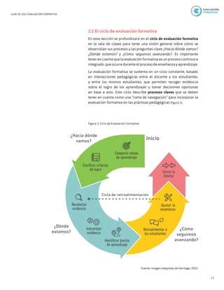 Guia De Uso Evaluacion Formativa Pdf