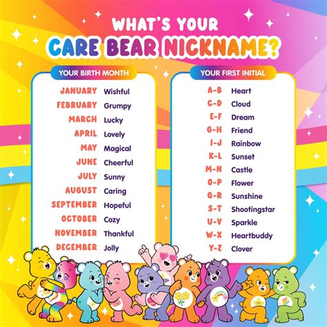 New Care Bears Names | edu.svet.gob.gt