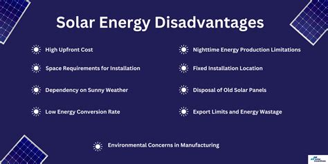 Understanding The Challenges Of Solar Energy A Balanced Perspective