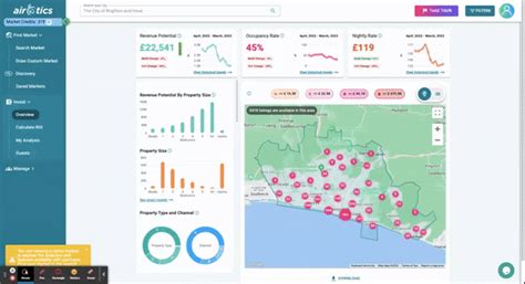 12 Best Short Term Rental Markets In Florida Under 200K Airbtics