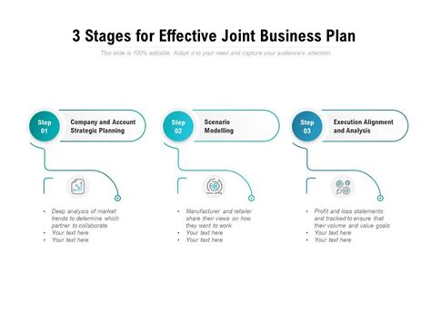 Stages For Effective Joint Business Plan Templates Powerpoint