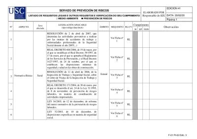 Real Decreto De De Mayo Por El Que Se Aprueba El