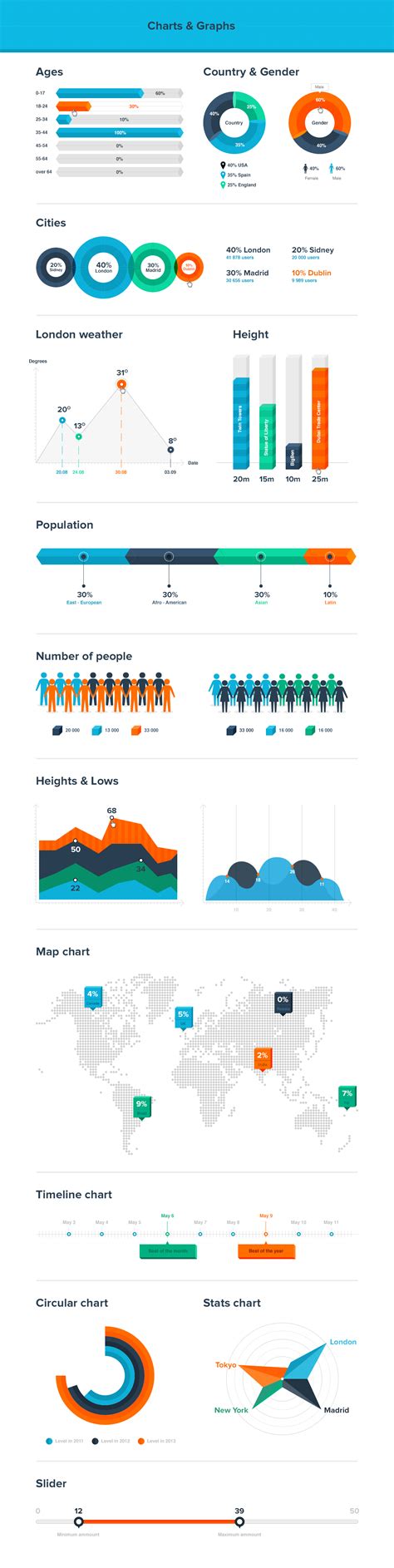 graphs  charts pixelsham