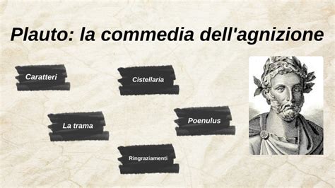 Plauto La Commedia Dell Agnizione By Alessio Marullo On Prezi