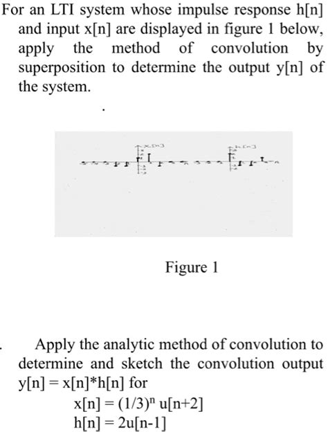 Solved For An Lti System Whose Impulse Response H[n] And