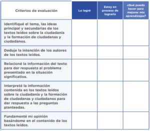 Competencia Lee Diversos Tipos De Textos En Su Lengua Materna