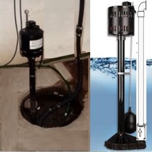 Pedestal Sump Pump Works. Learn How - Pumps Selection