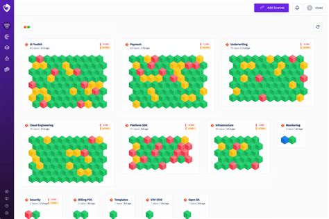 Top 9 Vendor Risk Management Software For Infosec Pros In 2023 Spectral