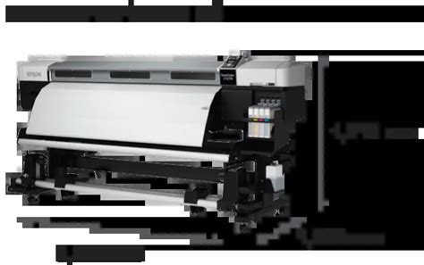 Epson SureColor SC F7270 Dye Sublimation Textile Printer Bermor Techzone