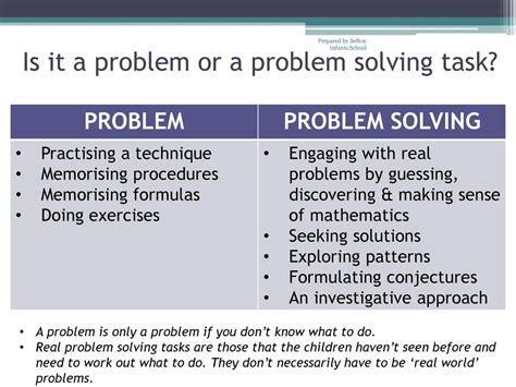 Rich Problem Solving Tasks Ppt Download