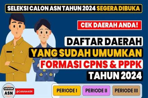 Pendaftaran Casn Segera Dibuka Simak Jumlah Dan Formasi