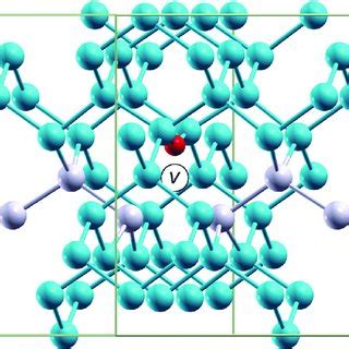 Borax Crystal Structure