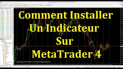 Les Indicateurs Metatrader 4 à Utiliser Lors De Son Trading