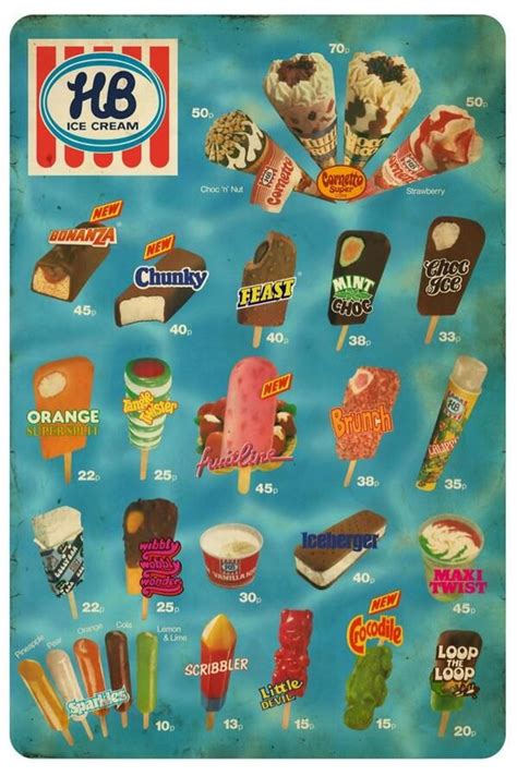 Pin On Retro Food