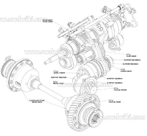 FORD Transit 4x4 своими руками - Страница 13 - Форум Форд Транзит