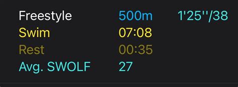 Average SWOLF score of 27 for a 500 free. What does it mean, and is it ...