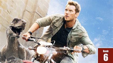 Jurassic World Dominion Box Office Numbers Film Earns 229 7m In Profit