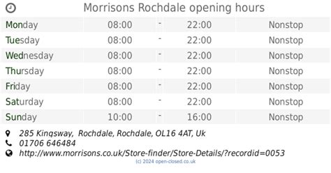 Morrisons Rochdale opening times (2019 update)