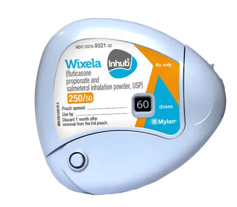 Sell Wixela | Diabetics Trust