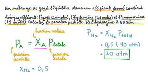 Gut Schrank Kopf Ber Comment Calculer La Pression Aktentasche Tipps