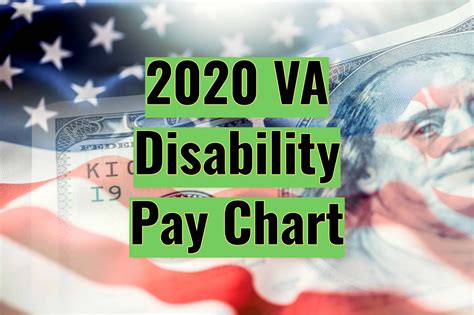 2020 VA Disability Pay Chart - VA Claims Insider