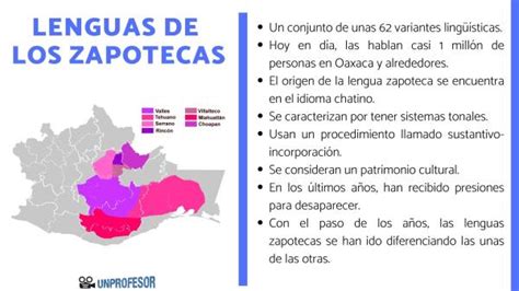 Las Lenguas De Los ZAPOTECAS Resumen Y Mapa