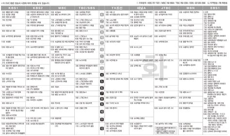 7월9일화 Tv 편성표 영남일보 사람과 지역의 가치를 생각합니다