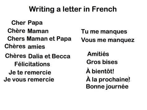 Structure Of A Formal Letter In French Formal Letter Writing Format