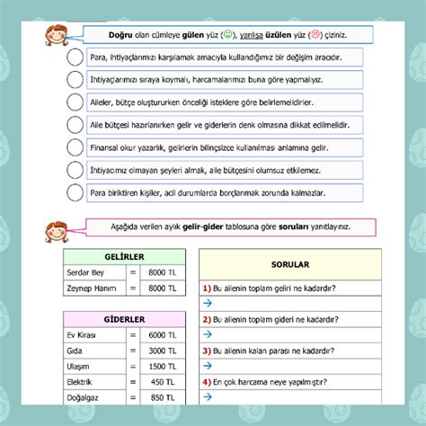 4 Sınıf Sosyal Bilgiler Ayağımızı Yorganımıza Göre Uzatalım