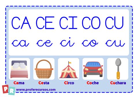 palabras  ca ce ci  cu