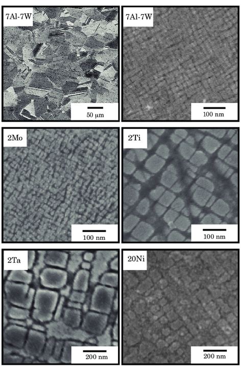 Optical Microstructure For The Base Alloy Top Left Microstructures