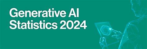 50 Generative AI Statistics 2024 AIPRM