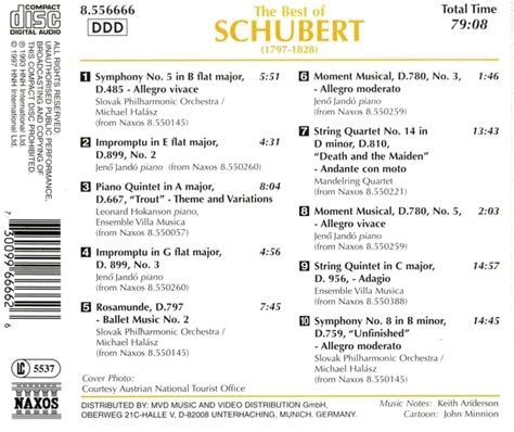 Best Of Schubert Cd Jpc