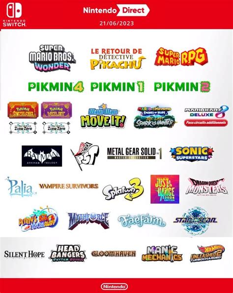 Nintendo Direct 21 juin 2023 tous les jeux annoncés en une image