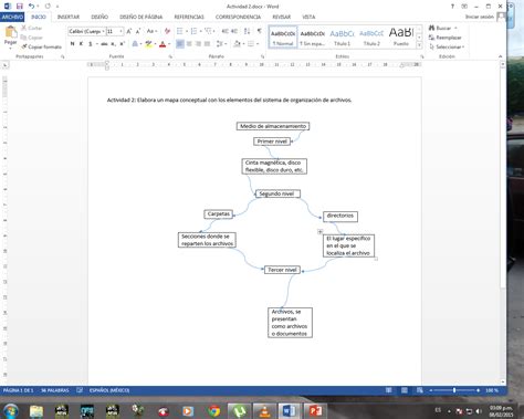 Elabora Un Esquema O Mapa Conceptual De Los Primeros Pobladores De