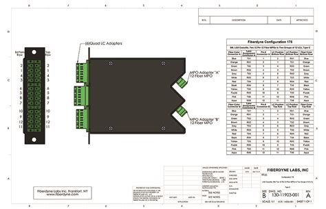 Fiberdyne Labs Inc Configuration 178 MPO To LC Singlemode Assembly