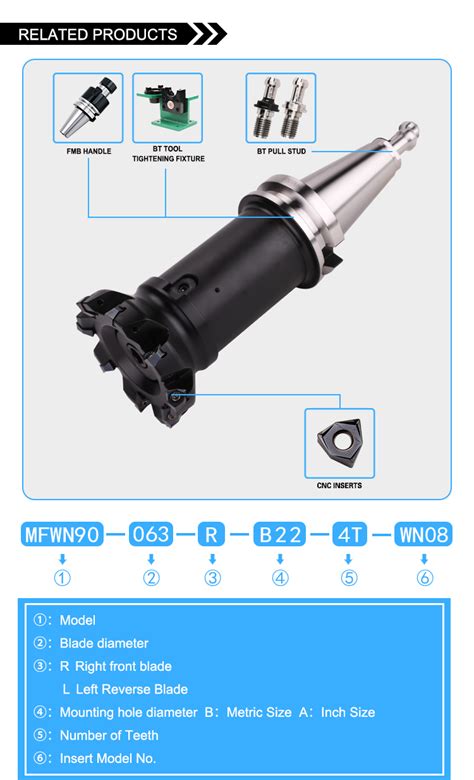 Mfwn Degree Square Shoulder Face Milling Cutter Product Center