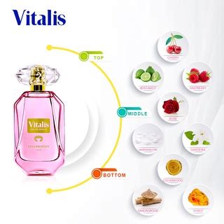 Jual Vitalis Eau De Royale Celebration Ml Parfum Wanita Long