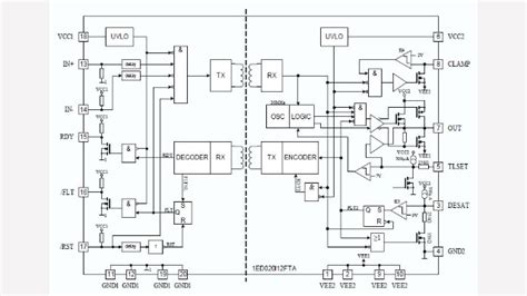 1ED020I12FTA Infineon Technologies