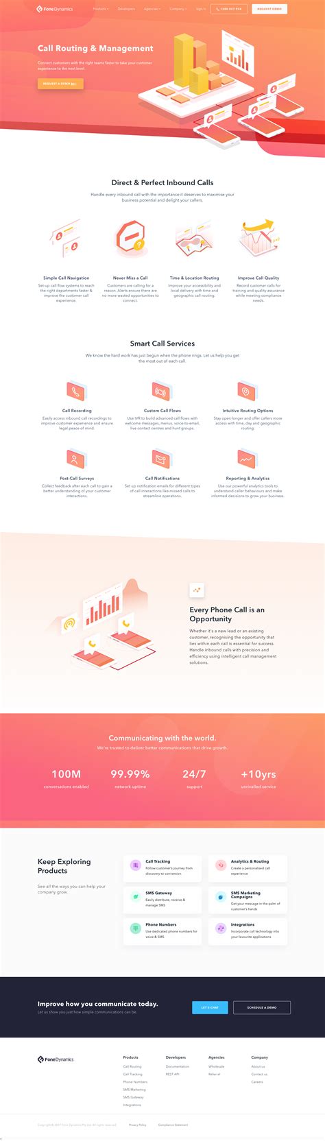 Call Routing Website Design