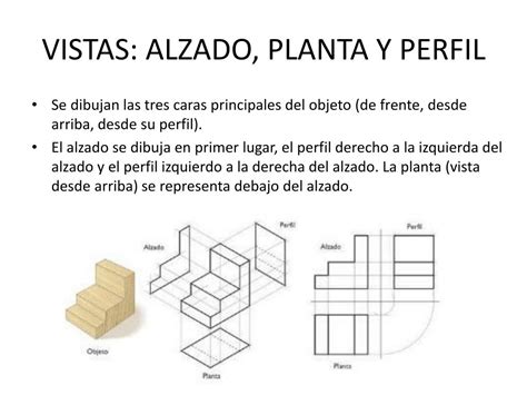 Ppt Dibujo TÉcnico Powerpoint Presentation Free Download Id 6511397