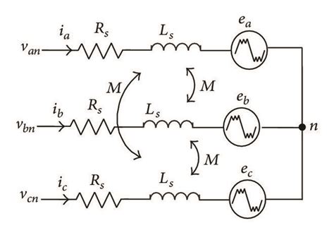 Electrical Equivalent Circuit Of Dynamic Model Of Three Phase Download Scientific Diagram