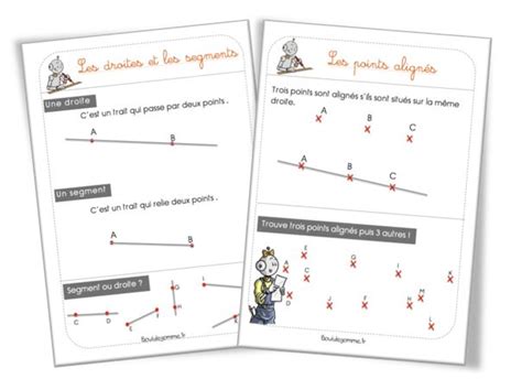 Les droites segments et points alignés rituels et leçons Bout de