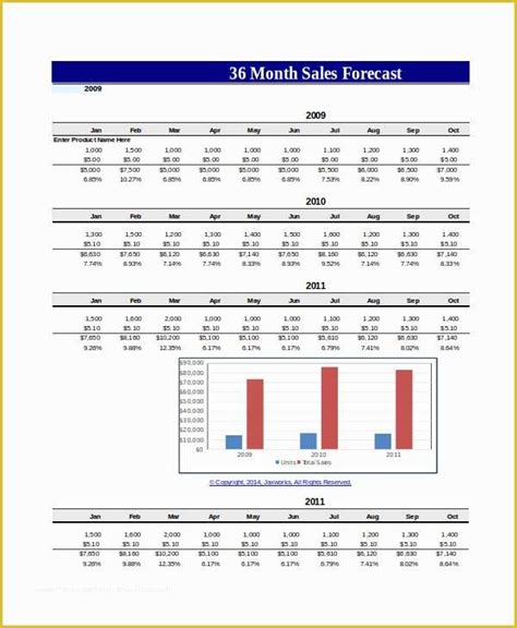 Demand Management Excel Template