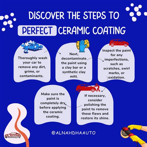 Ceramic Coating for cars Dubai|Protect Your Car's Paint|Ultimate Guide