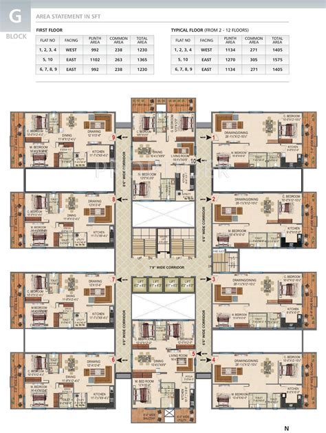 Brc Sri Hemadurga Sivahills In Puppalaguda Hyderabad Price Location