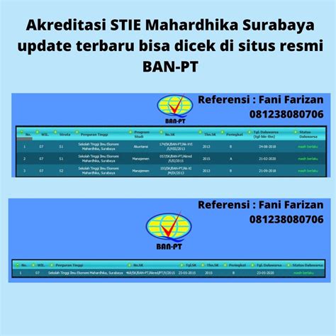 Akreditasi Stie Mahardhika Surabaya Pendaftaran Stie Mahardhika Surabaya