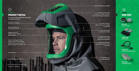 PAPR with Welding Helmet & Shrouds - RPB Z-Link+ with PX5 – X1 Safety